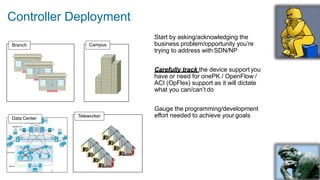 Controller Deployment
Data Center
CampusBranch
Teleworker
Start by asking/acknowledging the
business problem/opportunity you’re
trying to address with SDN/NP
Carefully track the device support you
have or need for onePK / OpenFlow /
ACI (OpFlex) support as it will dictate
what you can/can’t do
Gauge the programming/development
effort needed to achieve your goals
 
