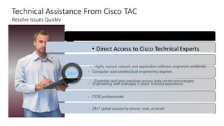 Technical Assistance From Cisco TAC
Resolve Issues Quickly
• Computer science/electrical engineering degrees
• Engineering staff averages 5 years' industry experience
• CCIE professionals
• 24x7 global access by phone, web, or email
24x7
• Direct Access to Cisco TechnicalExperts
• Highly trained network and application software engineers worldwide
• Expertise and best practices across data center technologies
 