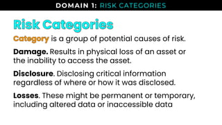CISSP-2022 Domain 1 Handouts for certification prep | PDF