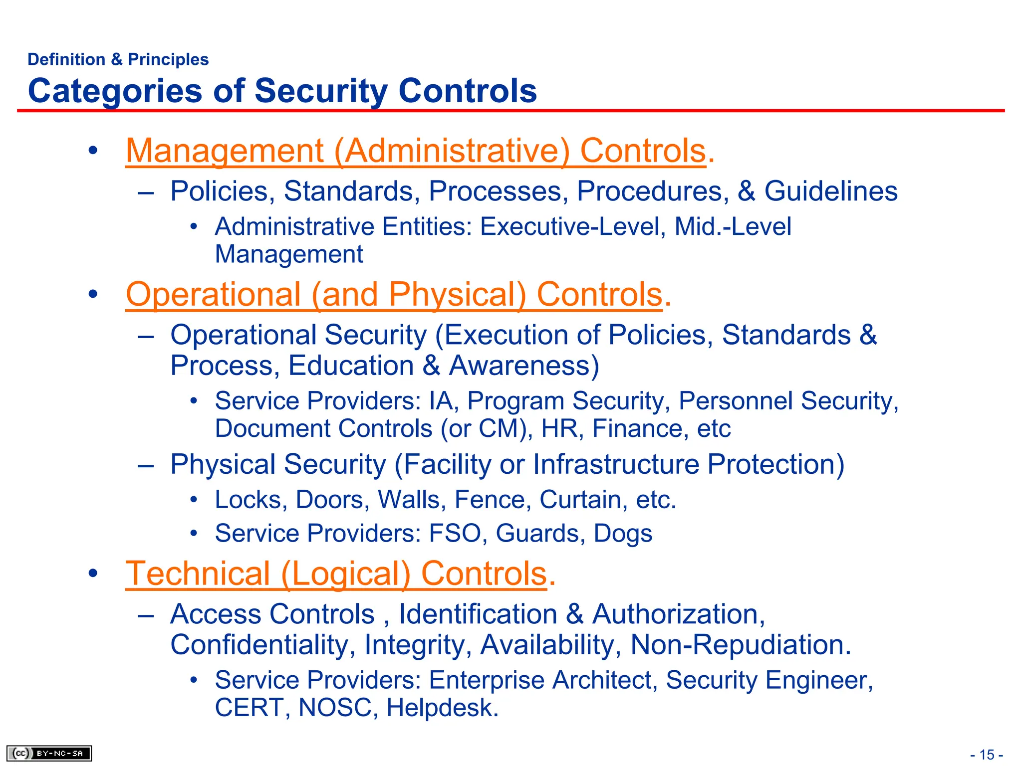 - 15 -
Definition & Principles
Categories of Security Controls
• Management (Administrative) Controls.
– Policies, Standards, Processes, Procedures, & Guidelines
• Administrative Entities: Executive-Level, Mid.-Level
Management
• Operational (and Physical) Controls.
– Operational Security (Execution of Policies, Standards &
Process, Education & Awareness)
• Service Providers: IA, Program Security, Personnel Security,
Document Controls (or CM), HR, Finance, etc
– Physical Security (Facility or Infrastructure Protection)
• Locks, Doors, Walls, Fence, Curtain, etc.
• Service Providers: FSO, Guards, Dogs
• Technical (Logical) Controls.
– Access Controls , Identification & Authorization,
Confidentiality, Integrity, Availability, Non-Repudiation.
• Service Providers: Enterprise Architect, Security Engineer,
CERT, NOSC, Helpdesk.
 