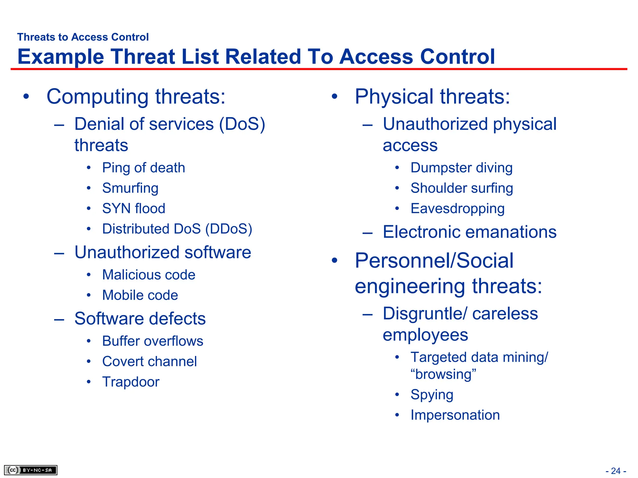 Threats to Access Control
Example Threat List Related To Access Control
• Computing threats:
– Denial of services (DoS)
threats
• Ping of death
• Smurfing
• SYN flood
• Distributed DoS (DDoS)
– Unauthorized software
• Malicious code
• Mobile code
– Software defects
• Buffer overflows
• Covert channel
• Trapdoor
• Physical threats:
– Unauthorized physical
access
• Dumpster diving
• Shoulder surfing
• Eavesdropping
– Electronic emanations
• Personnel/Social
engineering threats:
– Disgruntle/ careless
employees
• Targeted data mining/
“browsing”
• Spying
• Impersonation
- 24 -
 