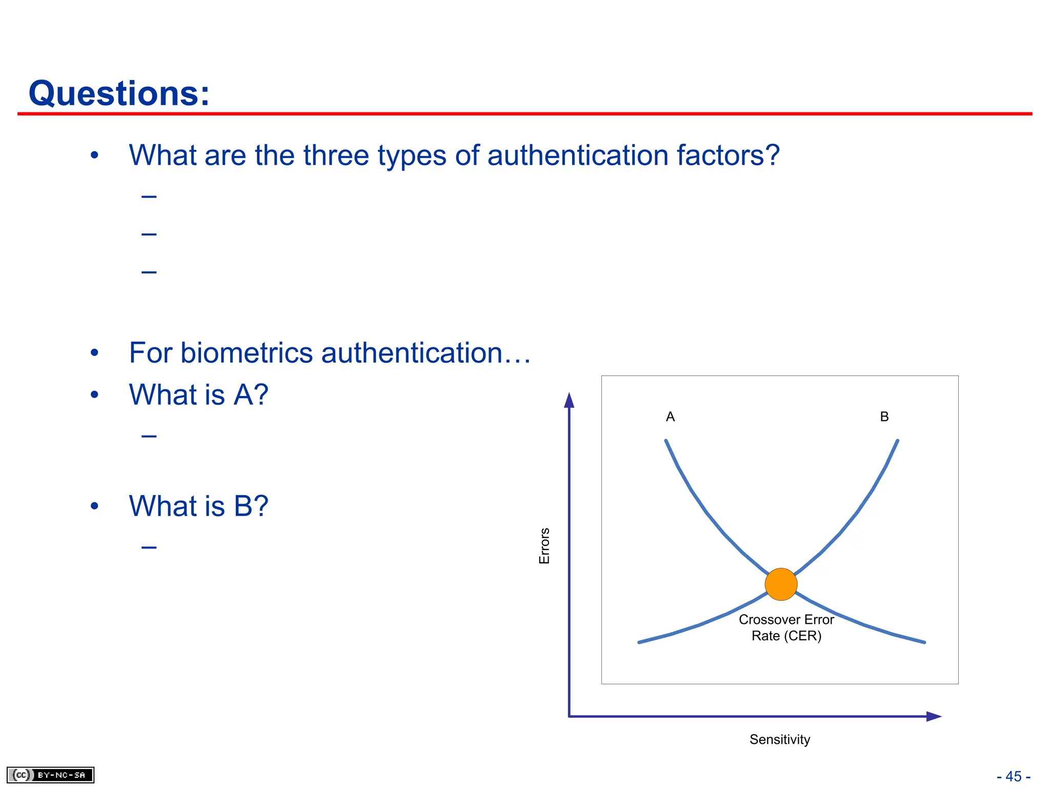 - 45 -
Questions:
• What are the three types of authentication factors?
–
–
–
• For biometrics authentication…
• What is A?
–
• What is B?
– Errors
Sensitivity
Crossover Error
Rate (CER)
A B
 