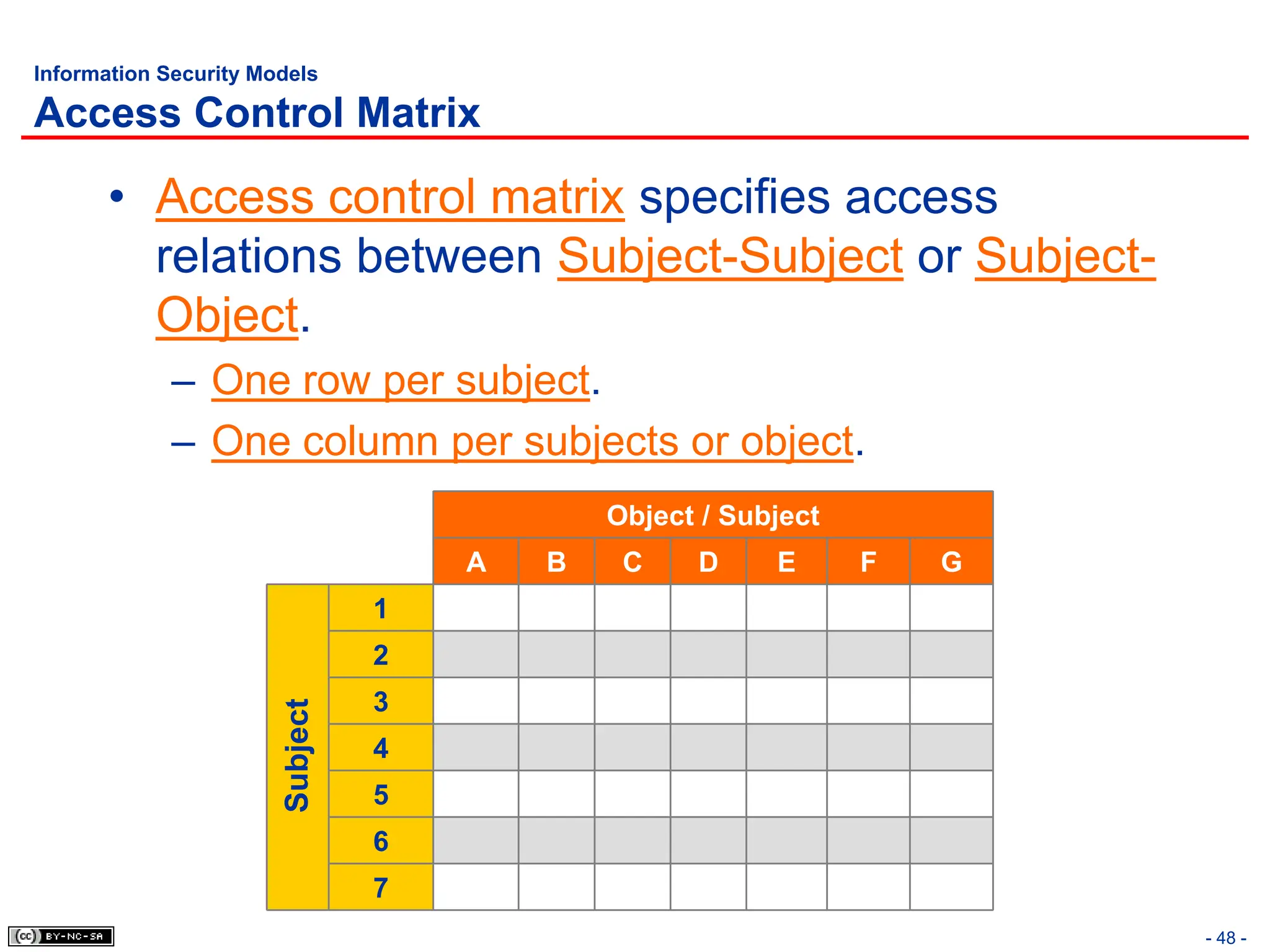- 48 -
Information Security Models
Access Control Matrix
• Access control matrix specifies access
relations between Subject-Subject or Subject-
Object.
– One row per subject.
– One column per subjects or object.
Object / Subject
A B C D E F G
1
2
3
4
5
6
7
Subject
 