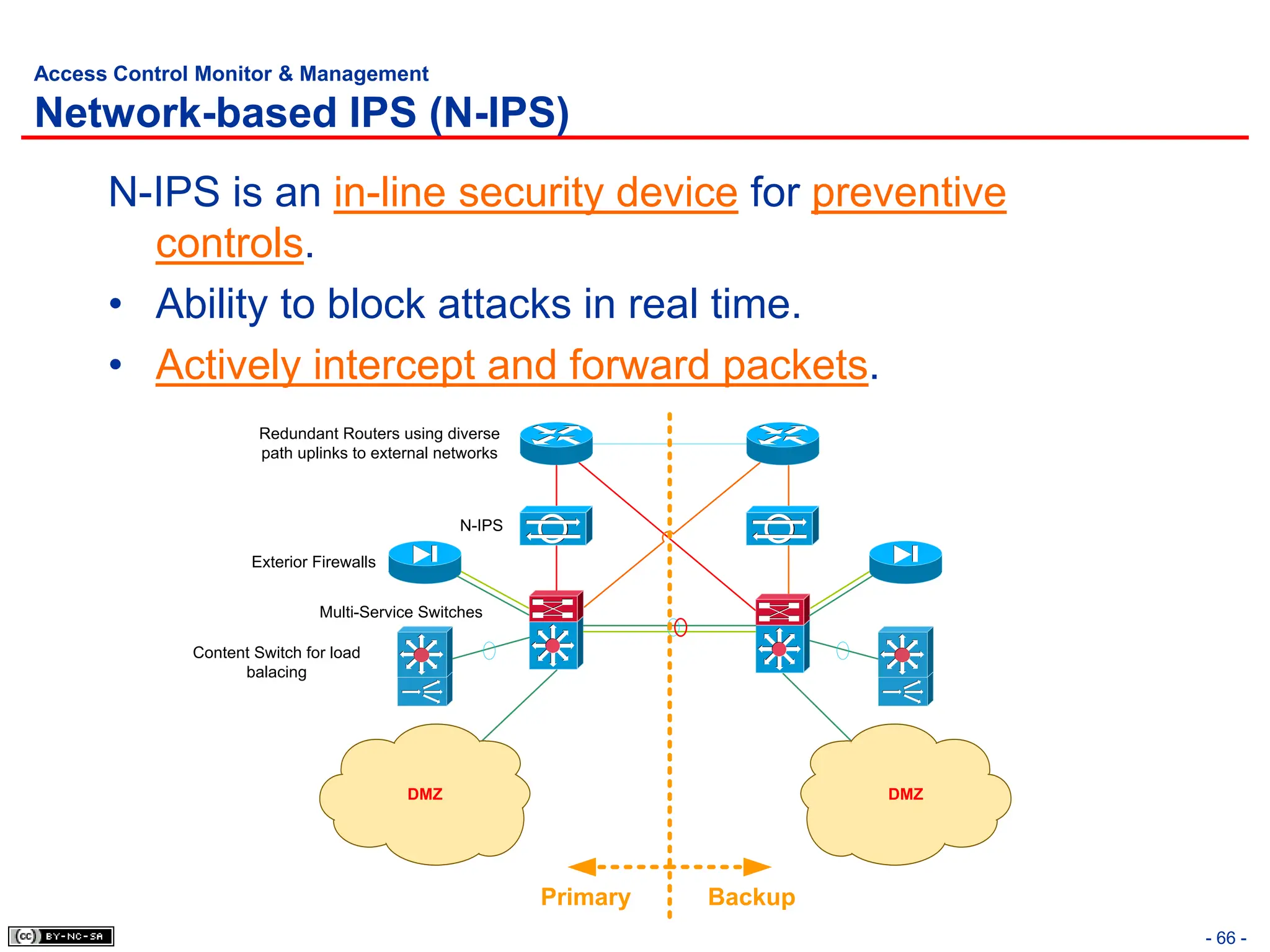 - 66 -
Access Control Monitor & Management
Network-based IPS (N-IPS)
N-IPS is an in-line security device for preventive
controls.
• Ability to block attacks in real time.
• Actively intercept and forward packets.
Redundant Routers using diverse
path uplinks to external networks
Exterior Firewalls
Multi-Service Switches
Content Switch for load
balacing
Primary Backup
DMZ DMZ
N-IPS
 