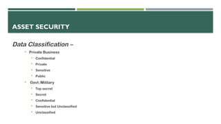 ASSET SECURITY
Data Classification –
 Private Business
 Confidential
 Private
 Sensitive
 Public
 Govt./Military
 Top secret
 Secret
 Confidential
 Sensitive but Unclassified
 Unclassified
 