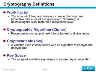 Cissp d5-cryptography v2012-mini coursev2 | PPT