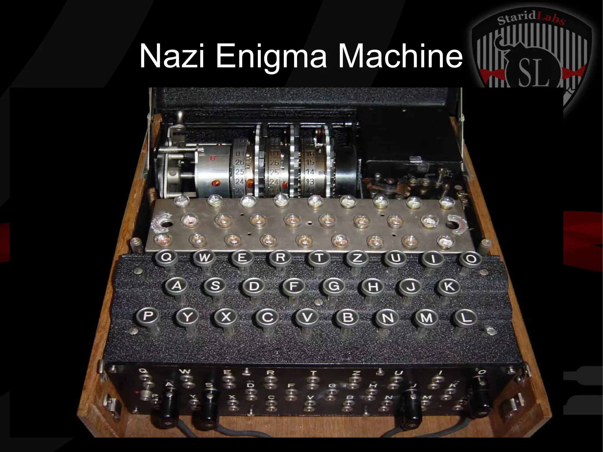 Nazi Enigma Machine
 