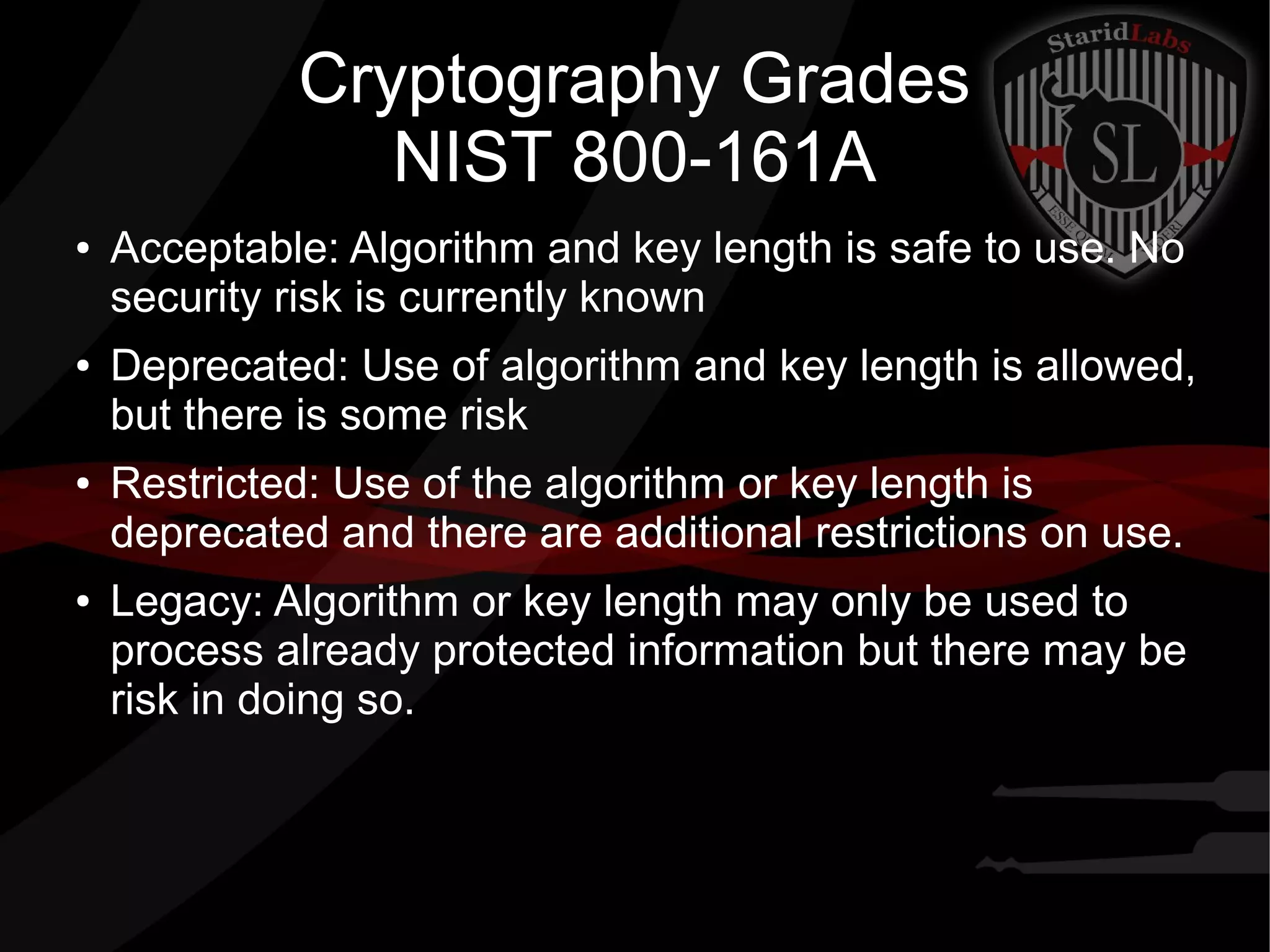 Cryptography Grades
NIST 800-161A
● Acceptable: Algorithm and key length is safe to use. No
security risk is currently known
● Deprecated: Use of algorithm and key length is allowed,
but there is some risk
● Restricted: Use of the algorithm or key length is
deprecated and there are additional restrictions on use.
● Legacy: Algorithm or key length may only be used to
process already protected information but there may be
risk in doing so.
 