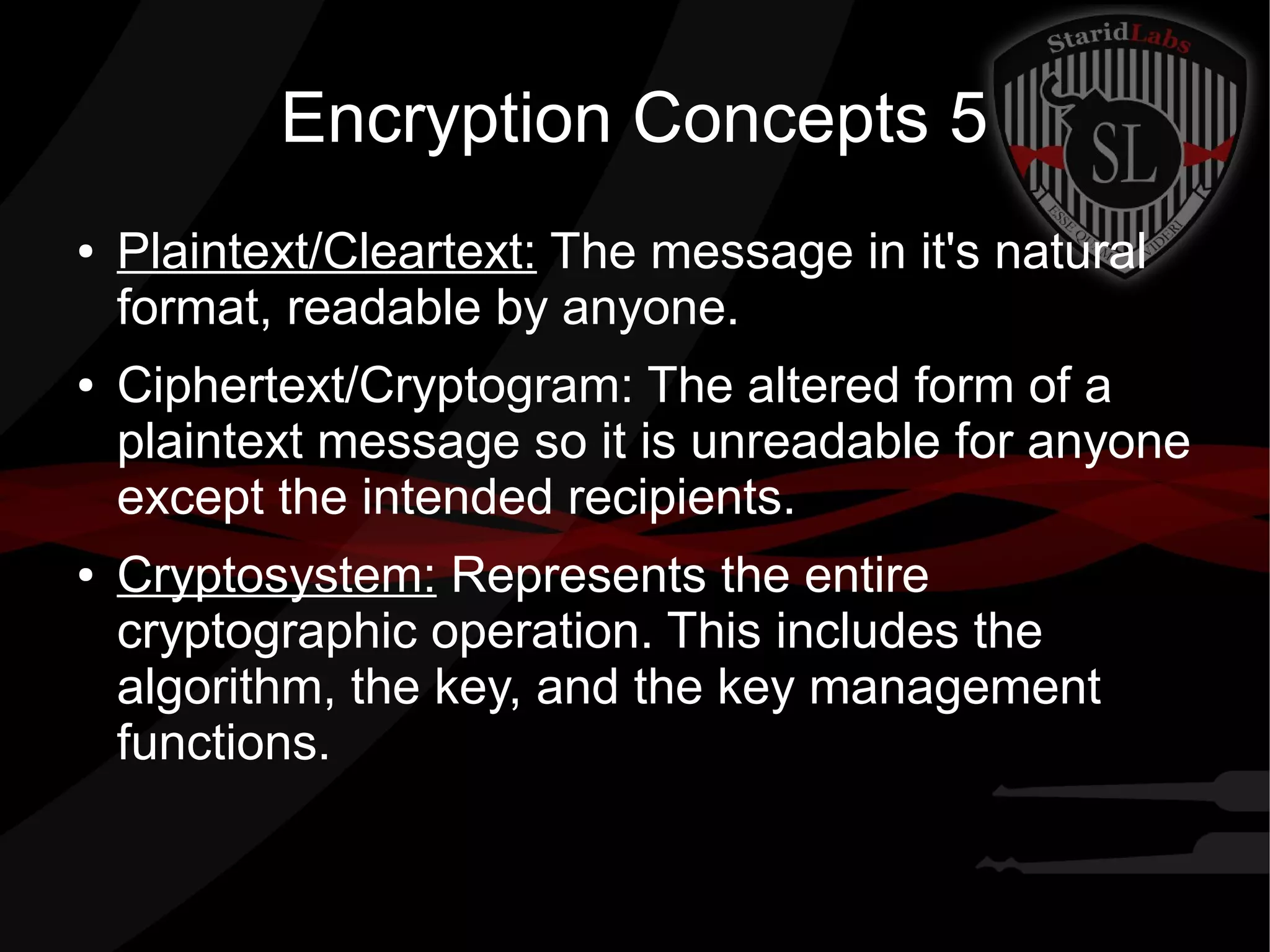 Encryption Concepts 5
● Plaintext/Cleartext: The message in it's natural
format, readable by anyone.
● Ciphertext/Cryptogram: The altered form of a
plaintext message so it is unreadable for anyone
except the intended recipients.
● Cryptosystem: Represents the entire
cryptographic operation. This includes the
algorithm, the key, and the key management
functions.
 