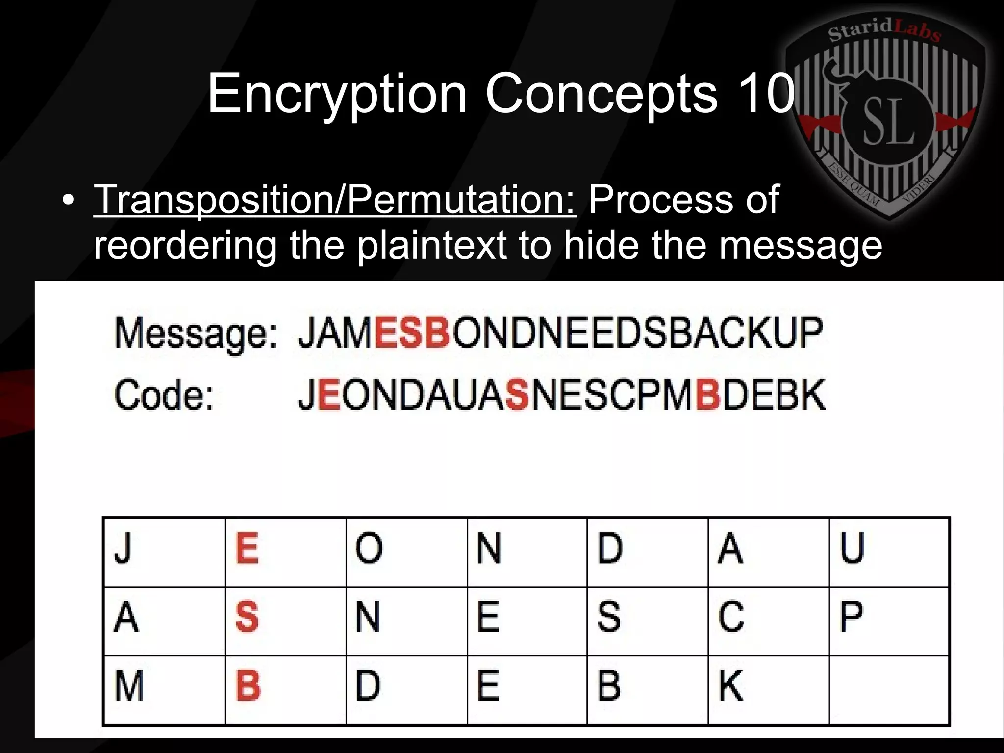 Encryption Concepts 10
● Transposition/Permutation: Process of
reordering the plaintext to hide the message
 