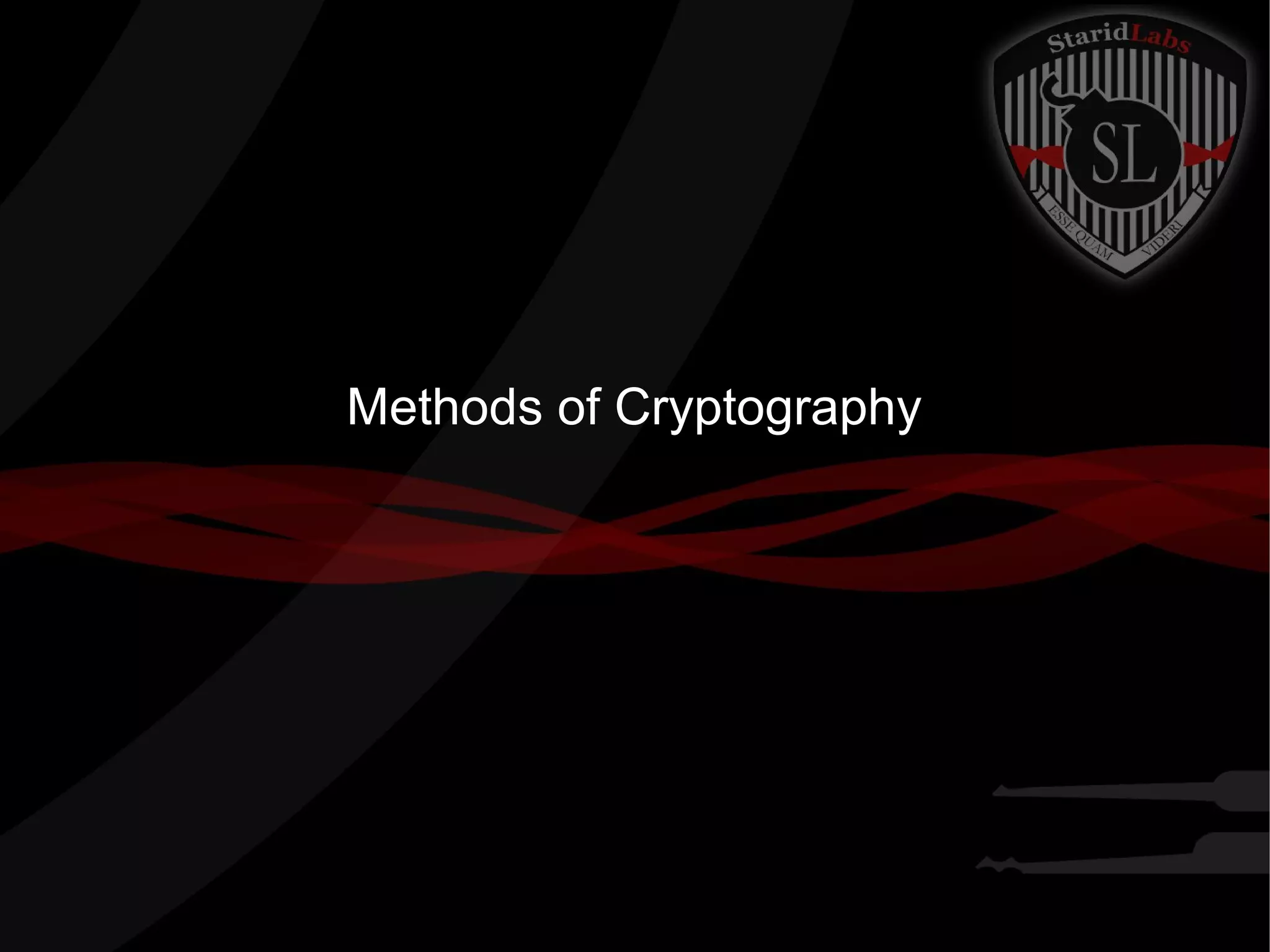 Methods of Cryptography
 