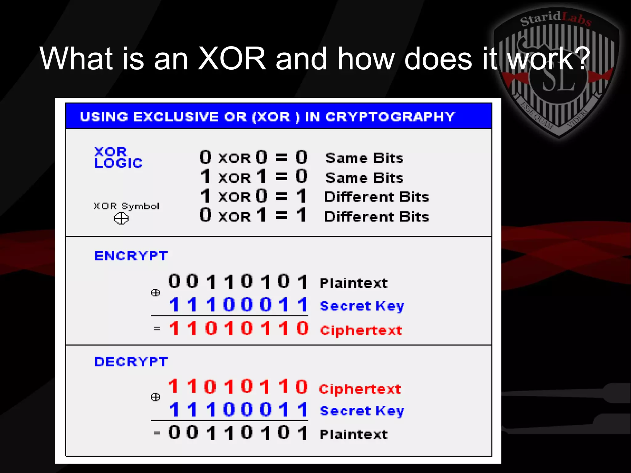 What is an XOR and how does it work?
 