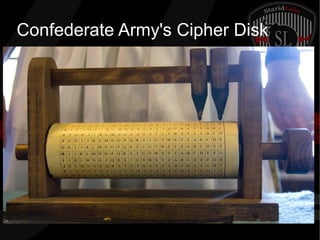 Confederate Army's Cipher Disk
 