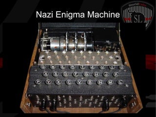 Nazi Enigma Machine
 