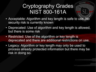 Cryptography Grades
NIST 800-161A
● Acceptable: Algorithm and key length is safe to use. No
security risk is currently known
● Deprecated: Use of algorithm and key length is allowed,
but there is some risk
● Restricted: Use of the algorithm or key length is
deprecated and there are additional restrictions on use.
● Legacy: Algorithm or key length may only be used to
process already protected information but there may be
risk in doing so.
 