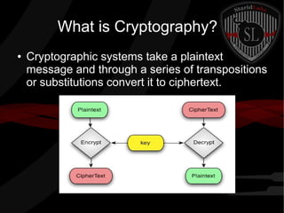 What is Cryptography?
● Cryptographic systems take a plaintext
message and through a series of transpositions
or substitutions convert it to ciphertext.
 