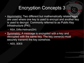 Encryption Concepts 3
● Asymmetric: Two different but mathematically related keys
are used where one key is used to encrypt and another key
is used to decrypt. Commonly referred to as Public Key
Infrastructure (PKI)
– RSA, Diffie-Hellman(DH)
● Symmetric: A message is encrypted with a key and
decrypted with the same key. The key owner(s) must
securely transmit the key somehow.
– AES, 3DES
 