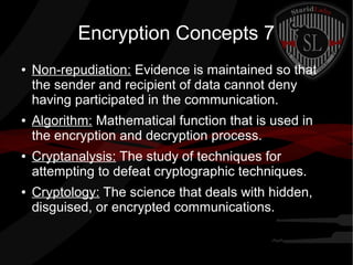 Encryption Concepts 7
● Non-repudiation: Evidence is maintained so that
the sender and recipient of data cannot deny
having participated in the communication.
● Algorithm: Mathematical function that is used in
the encryption and decryption process.
● Cryptanalysis: The study of techniques for
attempting to defeat cryptographic techniques.
● Cryptology: The science that deals with hidden,
disguised, or encrypted communications.
 