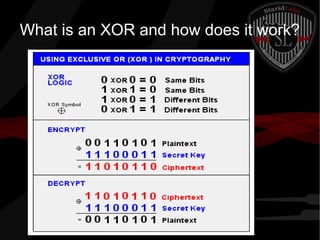 What is an XOR and how does it work?
 