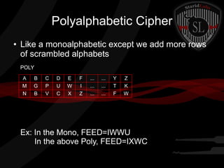Polyalphabetic Cipher
● Like a monoalphabetic except we add more rows
of scrambled alphabets
POLY
Ex: In the Mono, FEED=IWWU
In the above Poly, FEED=IXWC
A B C D E F ... ... Y Z
M G P U W I ... ... T K
N B V C X Z ... ... F W
 
