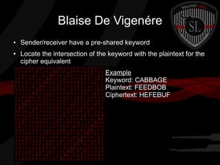 Blaise De Vigenére
● Sender/receiver have a pre-shared keyword
● Locate the intersection of the keyword with the plaintext for the
cipher equivalent
Example
Keyword: CABBAGE
Plaintext: FEEDBOB
Ciphertext: HEFEBUF
 