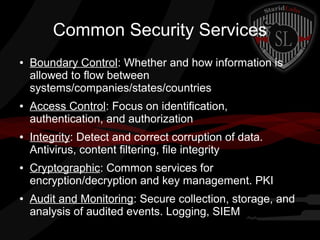 Common Security Services
●

●

●

●

●

Boundary Control: Whether and how information is
allowed to flow between
systems/companies/states/countries
Access Control: Focus on identification,
authentication, and authorization
Integrity: Detect and correct corruption of data.
Antivirus, content filtering, file integrity
Cryptographic: Common services for
encryption/decryption and key management. PKI
Audit and Monitoring: Secure collection, storage, and
analysis of audited events. Logging, SIEM

 
