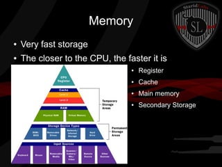 Memory
●

Very fast storage

●

The closer to the CPU, the faster it is
●

Register

●

Cache

●

Main memory

●

Secondary Storage

 