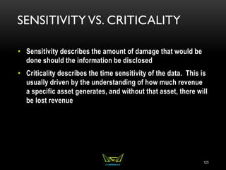 SENSITIVITY VS. CRITICALITY
• Sensitivity describes the amount of damage that would be
done should the information be disclosed
• Criticality describes the time sensitivity of the data. This is
usually driven by the understanding of how much revenue
a specific asset generates, and without that asset, there will
be lost revenue
125
 