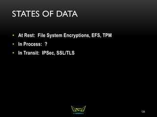 STATES OF DATA
• At Rest: File System Encryptions, EFS, TPM
• In Process: ?
• In Transit: IPSec, SSL/TLS
126
 