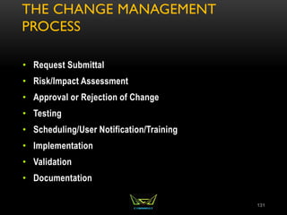 THE CHANGE MANAGEMENT
PROCESS
• Request Submittal
• Risk/Impact Assessment
• Approval or Rejection of Change
• Testing
• Scheduling/User Notification/Training
• Implementation
• Validation
• Documentation
131
 