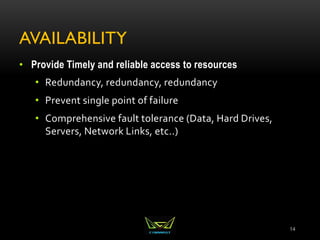 AVAILABILITY
• Provide Timely and reliable access to resources
• Redundancy, redundancy, redundancy
• Prevent single point of failure
• Comprehensive fault tolerance (Data, Hard Drives,
Servers, Network Links, etc..)
14
 