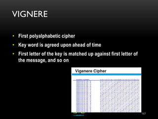 VIGNERE
• First polyalphabetic cipher
• Key word is agreed upon ahead of time
• First letter of the key is matched up against first letter of
the message, and so on
167
 