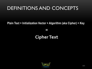 DEFINITIONS AND CONCEPTS
Plain Text + Initialization Vector + Algorithm (aka Cipher) + Key
=
Cipher Text
171
 