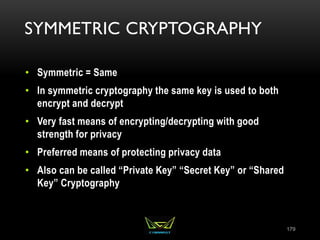 SYMMETRIC CRYPTOGRAPHY
• Symmetric = Same
• In symmetric cryptography the same key is used to both
encrypt and decrypt
• Very fast means of encrypting/decrypting with good
strength for privacy
• Preferred means of protecting privacy data
• Also can be called “Private Key” “Secret Key” or “Shared
Key” Cryptography
179
 