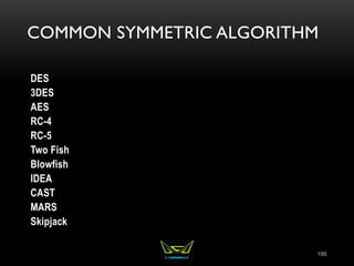 COMMON SYMMETRIC ALGORITHM
DES
3DES
AES
RC-4
RC-5
Two Fish
Blowfish
IDEA
CAST
MARS
Skipjack
186
 