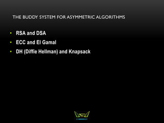 THE BUDDY SYSTEM FOR ASYMMETRIC ALGORITHMS
• RSA and DSA
• ECC and El Gamal
• DH (Diffie Hellman) and Knapsack
 