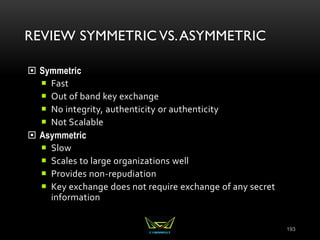 REVIEW SYMMETRIC VS.ASYMMETRIC
 Symmetric
 Fast
 Out of band key exchange
 No integrity, authenticity or authenticity
 Not Scalable
 Asymmetric
 Slow
 Scales to large organizations well
 Provides non-repudiation
 Key exchange does not require exchange of any secret
information
193
 