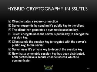 HYBRID CRYPTOGRAPHY IN SSL/TLS
 Client initiates a secure connection
 Server responds by sending it’s public key to the client
 The client then generates a symmetric session key.
 Client encrypts uses the server’s public key to encrypt the
session key.
 Client sends the session key (encrypted with the server’s
public key) to the server
 Server uses it’s private key to decrypt the session key
 Now that a symmetric session key has been distributed,
both parties have a secure channel across which to
communicate.
194
 