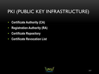 PKI (PUBLIC KEY INFRASTRUCTURE)
• Certificate Authority (CA)
• Registration Authority (RA)
• Certificate Repository
• Certificate Revocation List
207
 