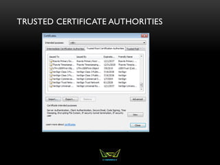 TRUSTED CERTIFICATE AUTHORITIES
 