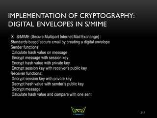 IMPLEMENTATION OF CRYPTOGRAPHY:
DIGITAL ENVELOPES IN S/MIME
 S/MIME (Secure Multipart Internet Mail Exchange) :
Standards based secure email by creating a digital envelope
Sender functions:
Calculate hash value on message
Encrypt message with session key
Encrypt hash value with private key
Encrypt session key with receiver’s public key
Receiver functions:
Decrypt session key with private key
Decrypt hash value with sender’s public key
Decrypt message
Calculate hash value and compare with one sent
217
 