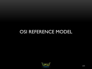 OSI REFERENCE MODEL
225
 