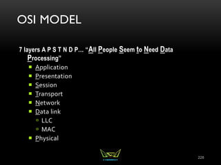 OSI MODEL
7 layers A P S T N D P… “All People Seem to Need Data
Processing”
 Application
 Presentation
 Session
 Transport
 Network
 Data link
 LLC
 MAC
 Physical
228
 
