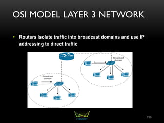 OSI MODEL LAYER 3 NETWORK
• Routers Isolate traffic into broadcast domains and use IP
addressing to direct traffic
239
 