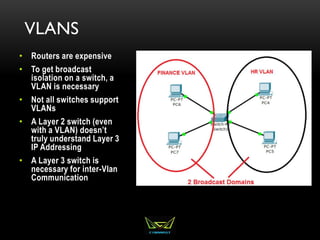 VLANS
• Routers are expensive
• To get broadcast
isolation on a switch, a
VLAN is necessary
• Not all switches support
VLANs
• A Layer 2 switch (even
with a VLAN) doesn’t
truly understand Layer 3
IP Addressing
• A Layer 3 switch is
necessary for inter-Vlan
Communication
 