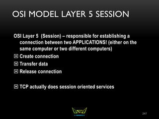 OSI MODEL LAYER 5 SESSION
OSI Layer 5 (Session) – responsible for establishing a
connection between two APPLICATIONS! (either on the
same computer or two different computers)
 Create connection
 Transfer data
 Release connection
 TCP actually does session oriented services
247
 