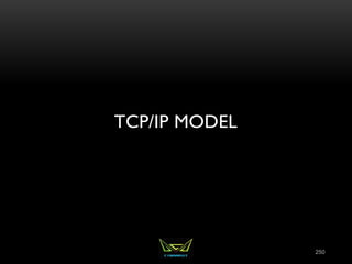 TCP/IP MODEL
250
 
