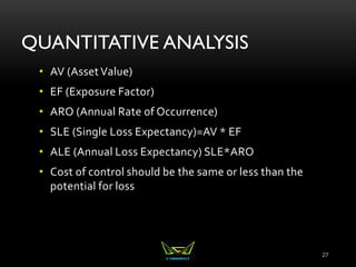 QUANTITATIVE ANALYSIS
• AV (AssetValue)
• EF (Exposure Factor)
• ARO (Annual Rate of Occurrence)
• SLE (Single Loss Expectancy)=AV * EF
• ALE (Annual Loss Expectancy) SLE*ARO
• Cost of control should be the same or less than the
potential for loss
27
 