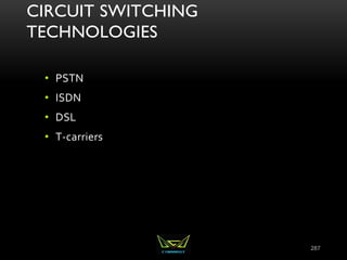 CIRCUIT SWITCHING
TECHNOLOGIES
• PSTN
• ISDN
• DSL
• T-carriers
287
 