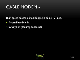 CABLE MODEM -
High speed access up to 50Mbps via cable TV lines.
• Shared bandwidth
• Always on (security concerns)
293
 